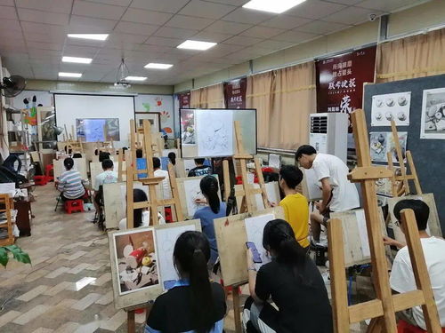 藝術培訓機構的商業邏輯 家長必讀的實用指南